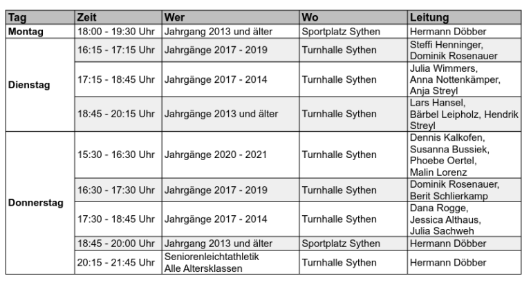 Der Wintertrainingsplan ist online